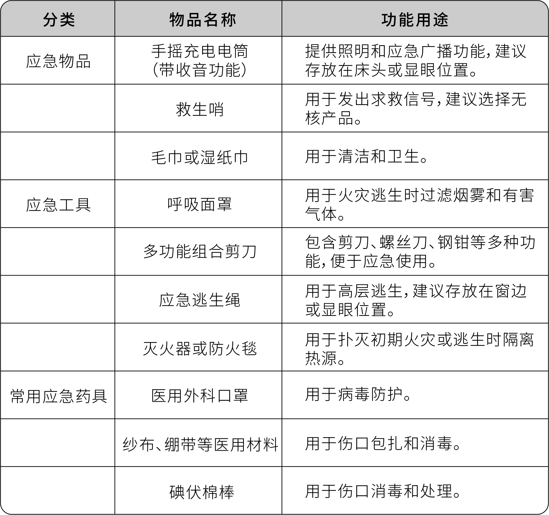 基礎款.jpg